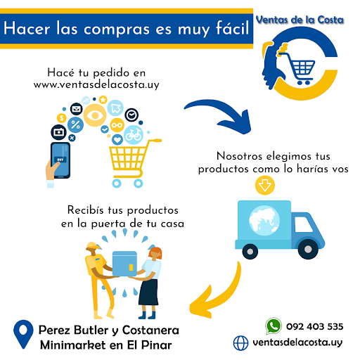 Ventas de la Costa