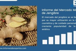 Jengibre Mercado – Aiguá